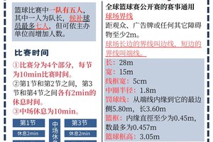 如何建立有效的篮球团队心理沟通机制:提升团队协作与心理韧性