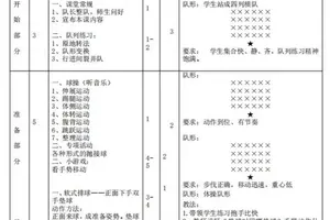 篮球训练教案大全集下载手机版